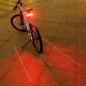 Preview: Blinker mit Fernbedienung für E-Bikes