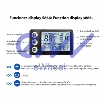 Display S866